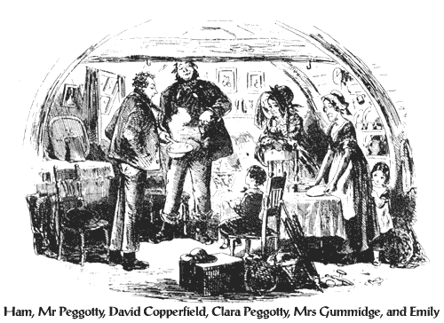 Characters In David Copperfield